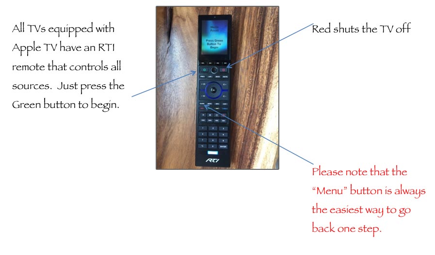 using-the-remote